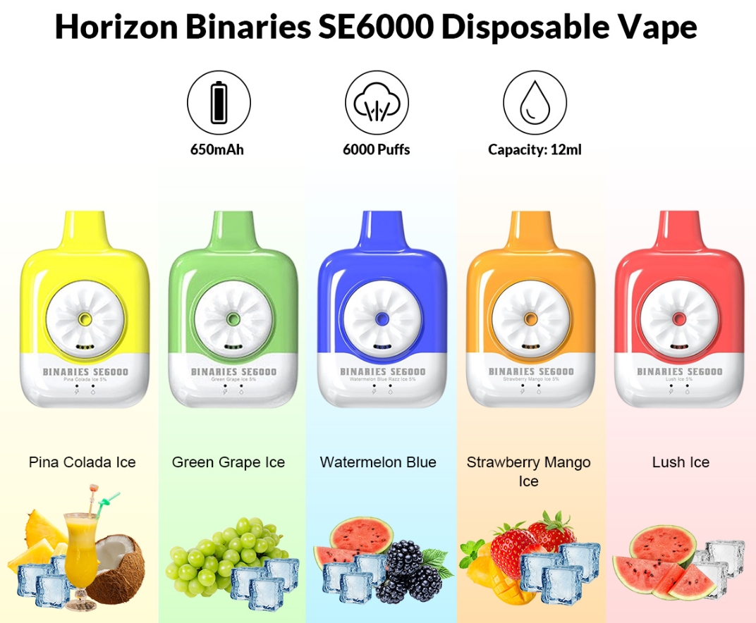 HorizonTech Binaries SE6000 Puffs Vape – sinistä vadelmajäätä: Raikas vallankumous Suomen vape-markkinoilla
